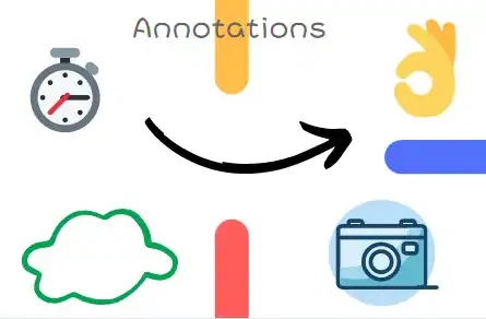 revisão de anotações