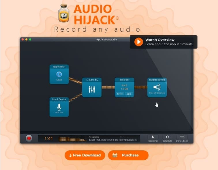 is audio hijack safe