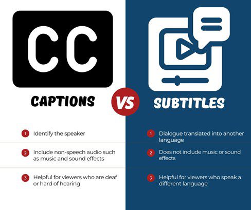 differences between captions and subtitles