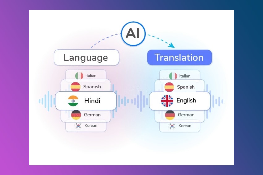 generador de subtítulos del hindi al inglés