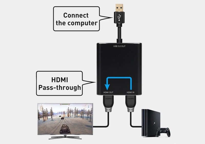 capture card connections 
