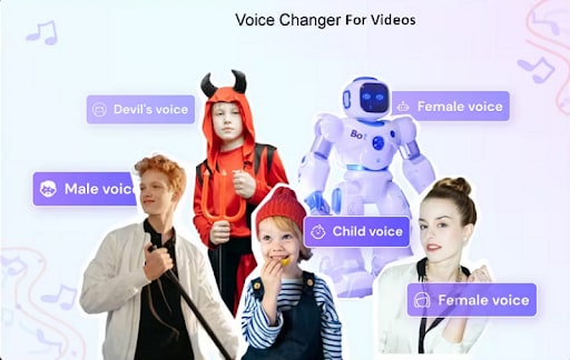 2024 | How to Change Voice in Videos?