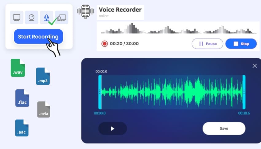 online voice recordings and formats