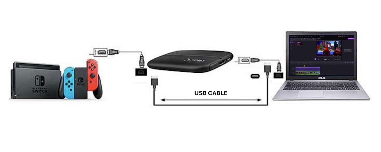 democreator connect capture card