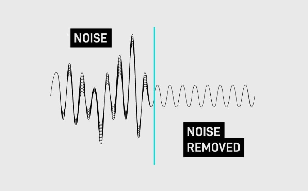 how speech enhancement works