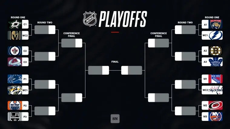 [2024 ]Watch NHL Playoffs & Stanley Cup Finals Online Free: A Complete Guide
