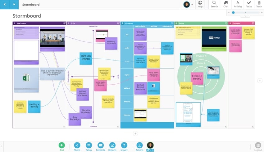 stormboard online teaching board