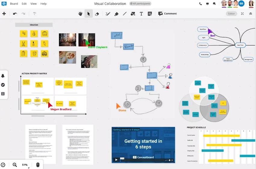 conceptboard pizarra para enseñar en línea