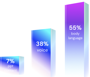 democreator recorder