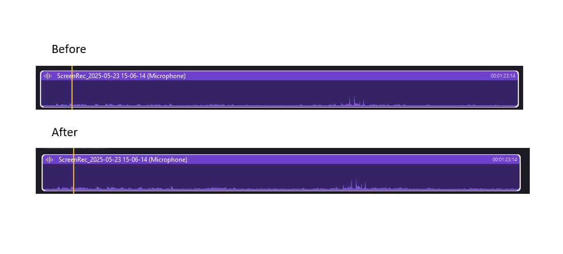 auto-normalization-3.png