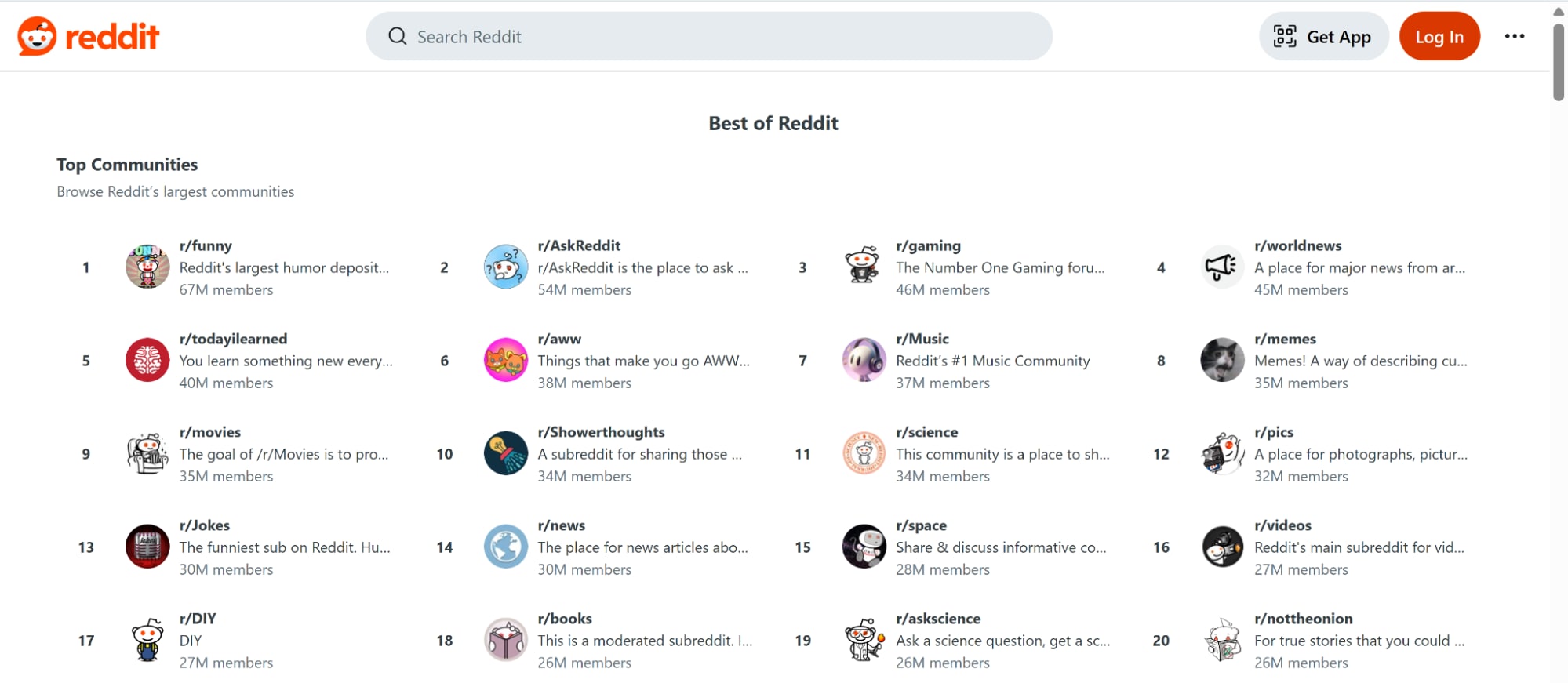 reddit editable gifs