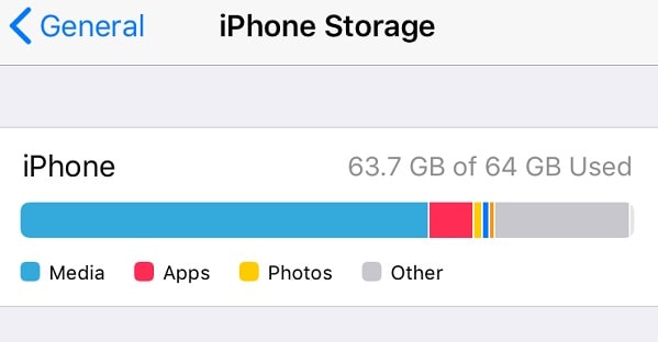 grand stockage sur ios 14