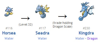 seadra evolving to kingdra