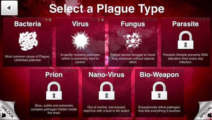 Plague strategy