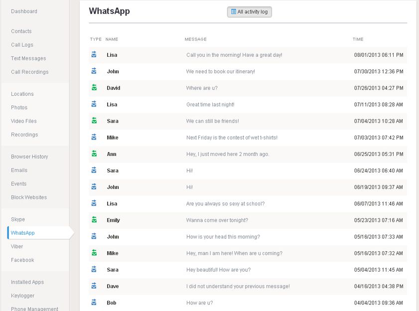 whatsapp monitor-monitor WhatsApp messages on PC