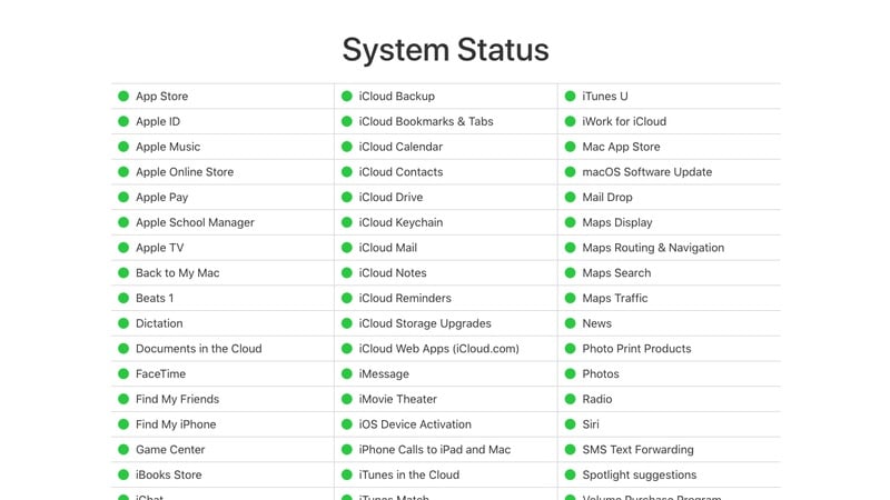 app store not working-apple system status