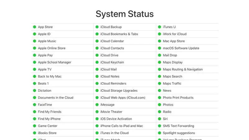 mal funcionamento da app store - status do sistema apple