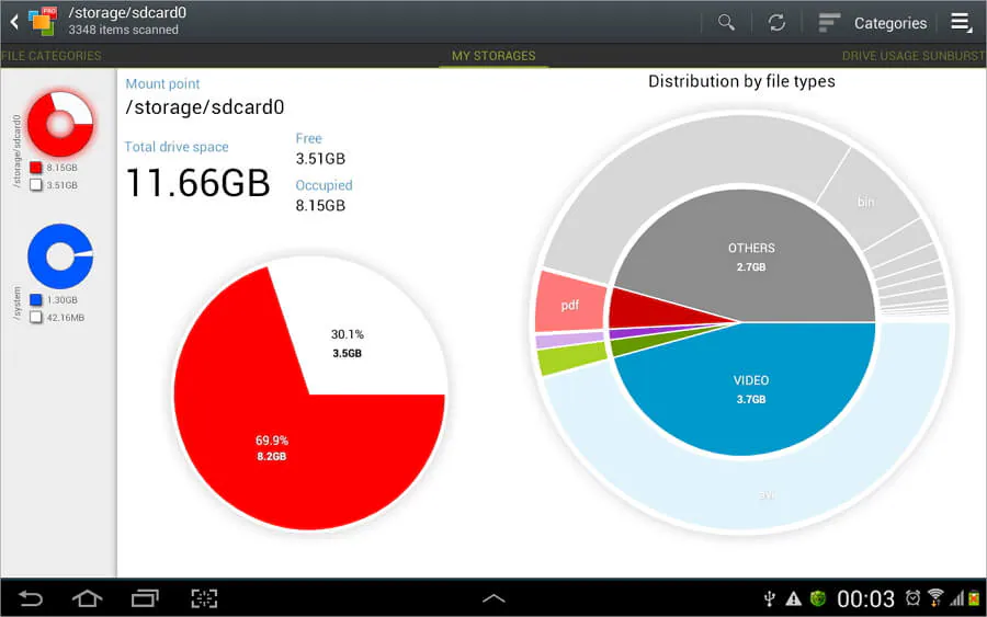 meilleure application de gestion du stockage pour android