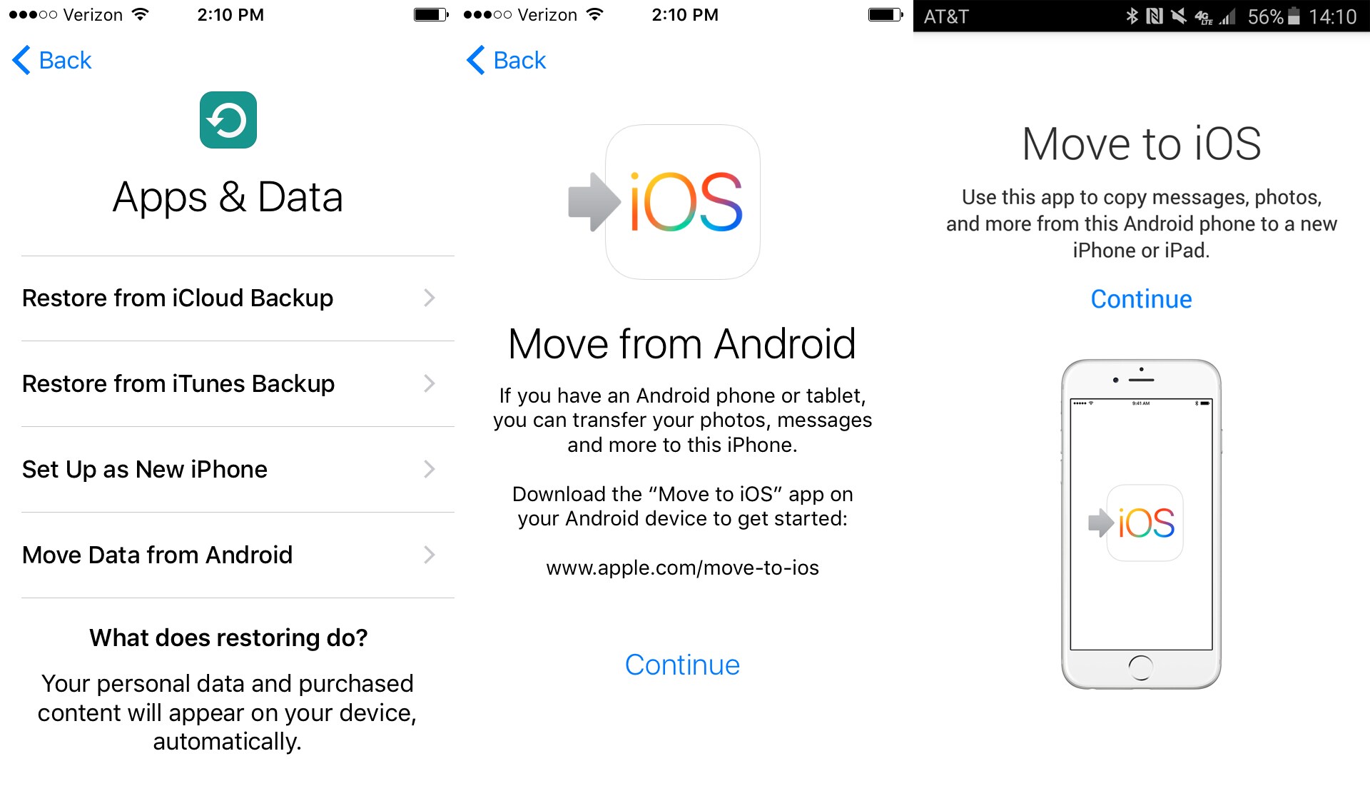 Apple Move Telegraph Apple Move Telegraph