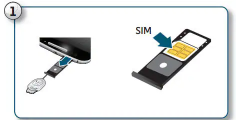 إصلاح بطاقة SIM لا تستجيب - جرب فتحة أخرى