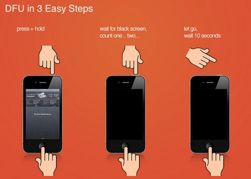 Können Sie ein iPhone ohne irgendeine Art von Passwort auf die Werkseinstellungen zurücksetzen