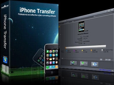 Mediavatar iPhone Transfer