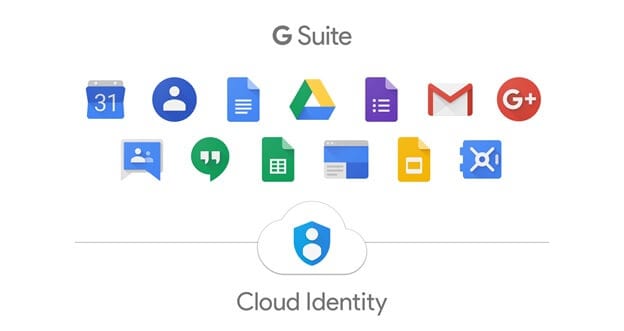 Google Drive in G Suite migrieren