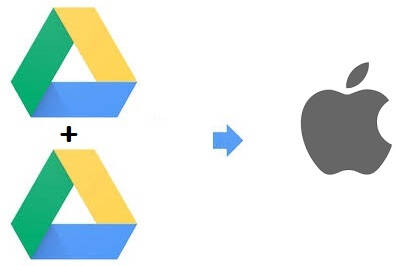 how to use google drive with multiple accounts