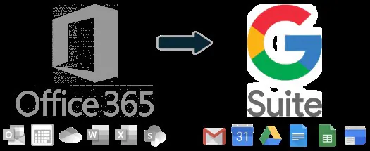 الترحيل إلى g suite من office 365