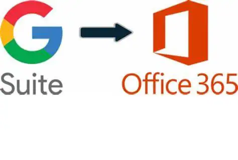 Suite zu Office365