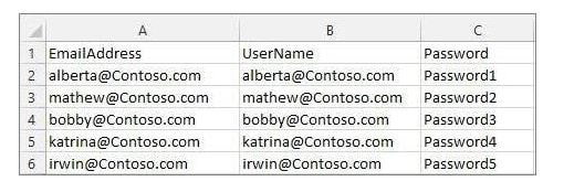 إنشاء قائمة بصناديق بريد gmail في Excel لحفظها بتنسيق csv