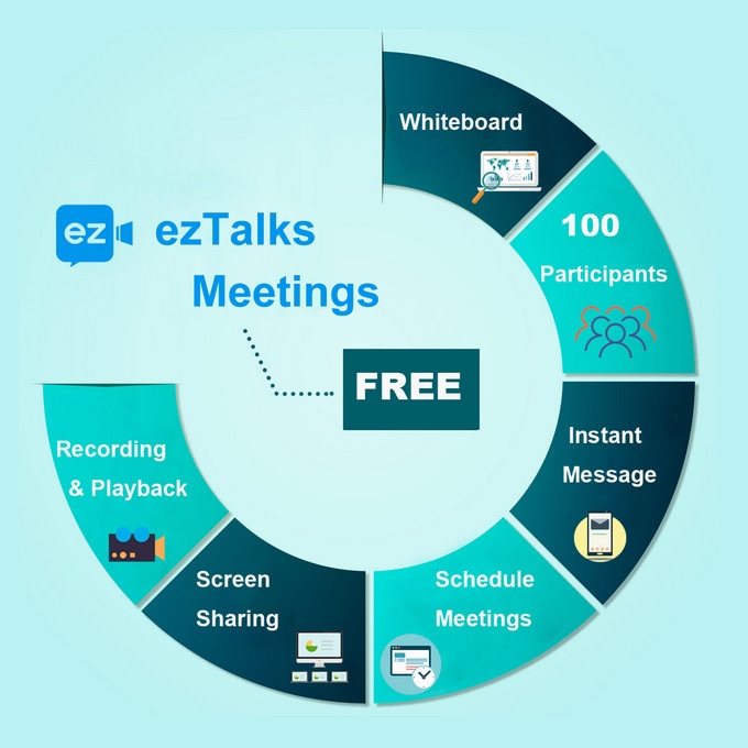 eztalks meetings para grabar videoconferencias 
