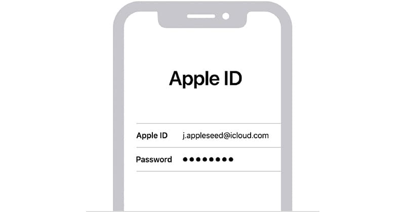 apple id and password