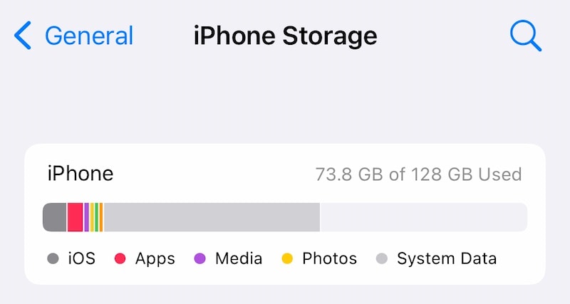 check iphone storage