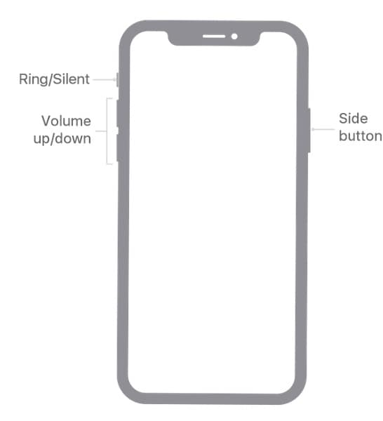 iphone  side button