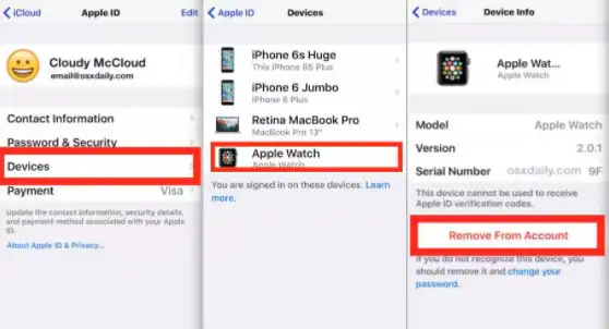 iCloud-Aktivierungssperre mit der Funktion "Find My iPhone" deaktivieren