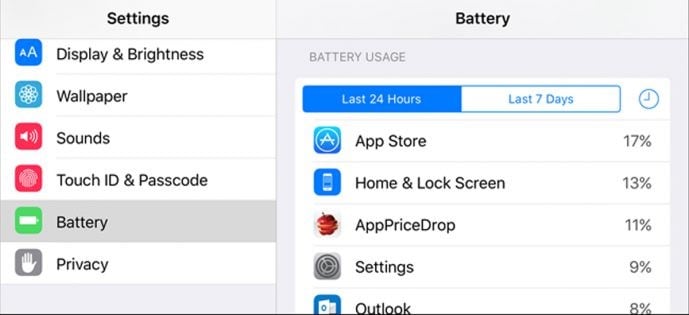 close battery consuming apps