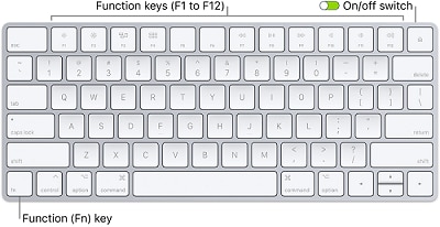 ipad keyboard on and off