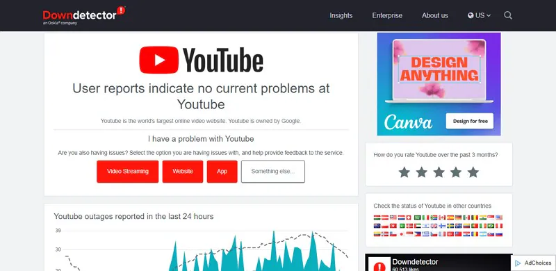 compruebe el estado del servidor de youtube