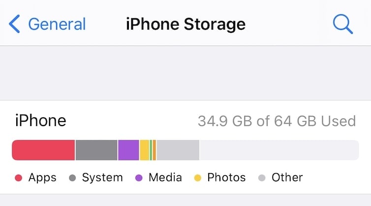 free up some iphone storage