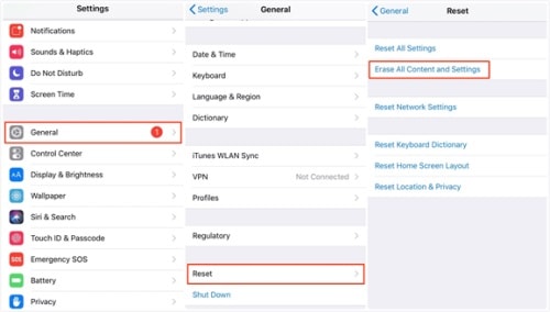 reimpostare lo screen time con il ripristino dell'iPhone