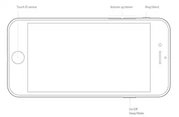 boutons externes de l'iphone