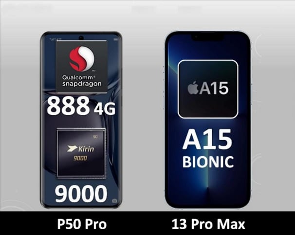 3 pro max p50 pro performance