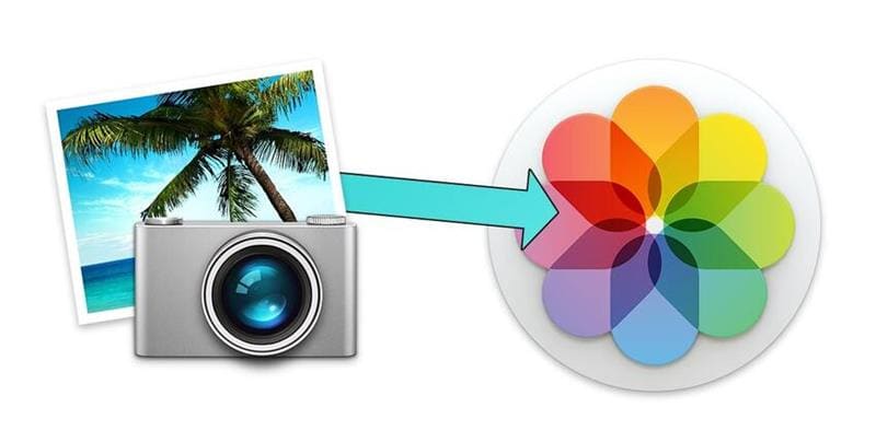 latest software update for iphoto