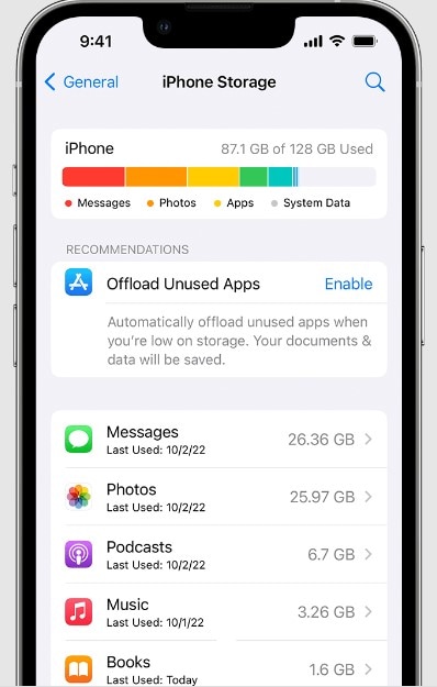 storage capacity on iphone