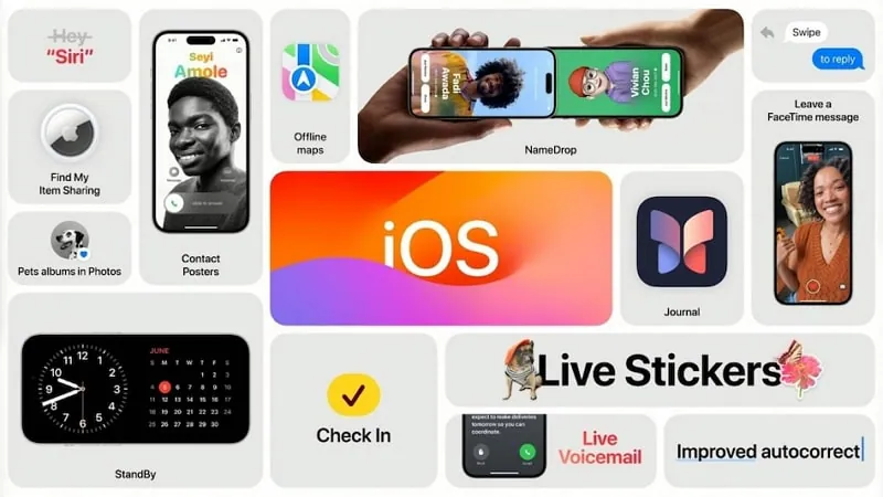 visão geral detalhada do ios 17