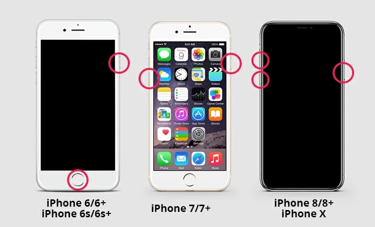 effectuer un redémarrage dur de l'iphone