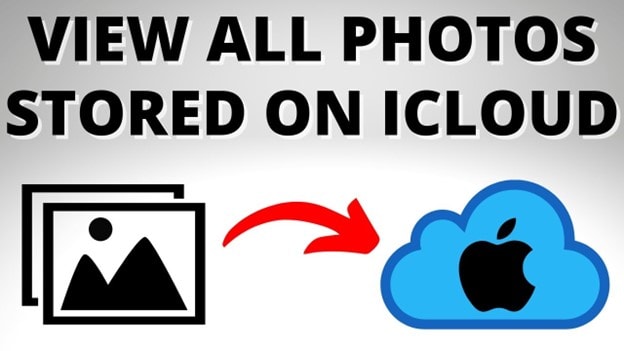 accedere alle foto di icloud