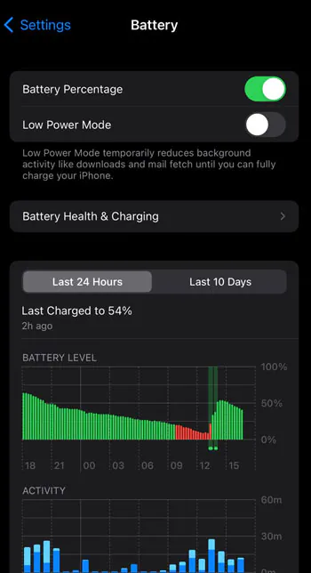 Controllare lo stato della batteria dell'iPhone.