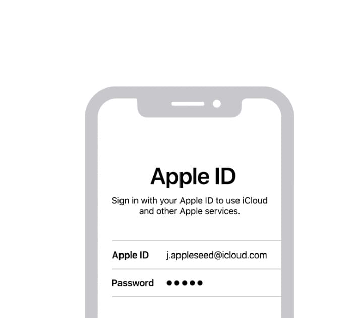 apple id password